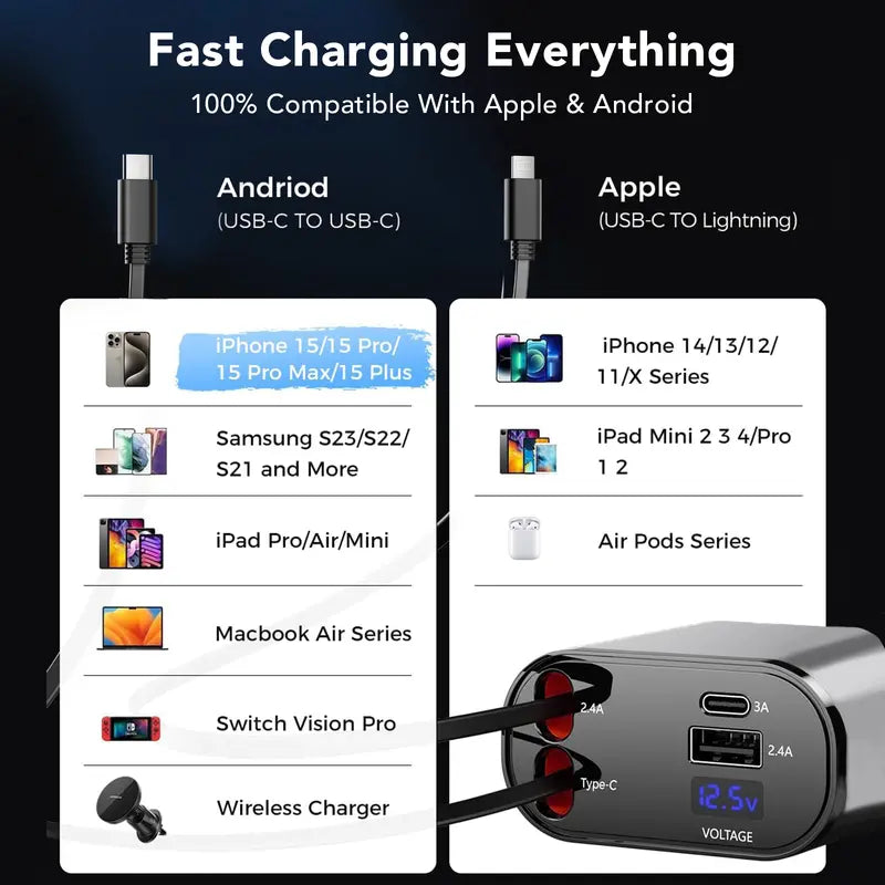 Retractable Car Charger, 4 in 1 Fast Car Phone Charger 66W, Retractable Cables and USB Car Charger,Compatible with Iphone 15/14/13/12/11,Galaxy,Pixel